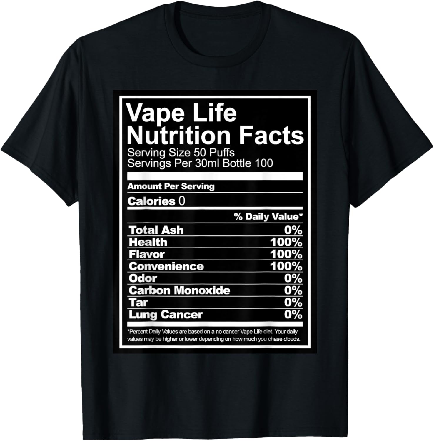 Vape Life Información nutricio - Vaping Shop reseña y precio